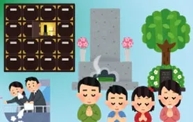 納骨の主な4つの種類と価格